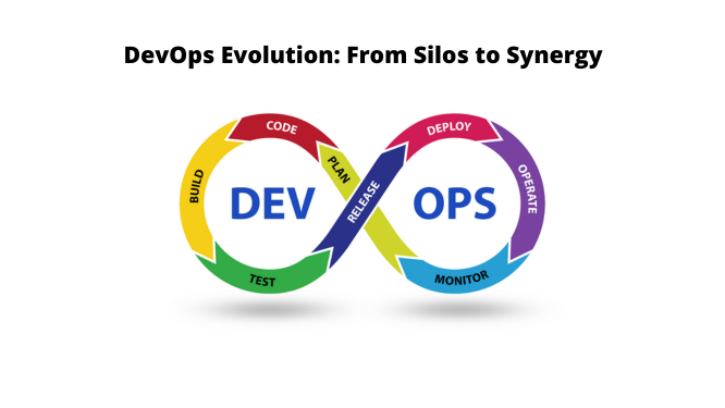 DevOps Evolution: From Silos to Synergy - Bestblog-world.com